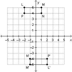 Rectangle lmnp is rotated, using the origin as the center of rotation, to form rectangle l’m’n’p’. w