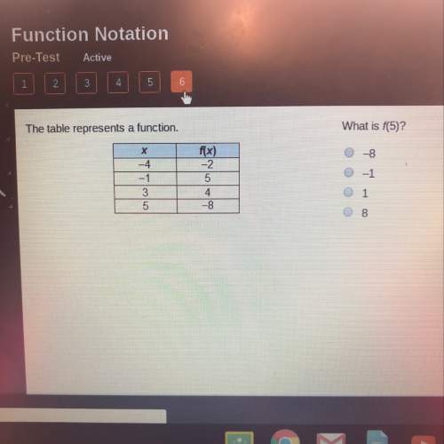 The table represents a function.. what is f(5)?