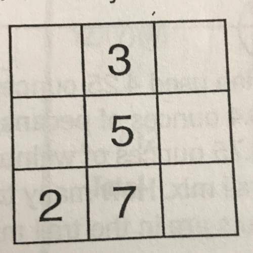 Each row,column,and diagonal add up to the same number in the magic square below.complete the square