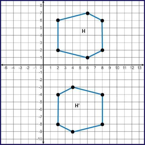 which sequence of transformations will map figure h onto figure h′? &lt;