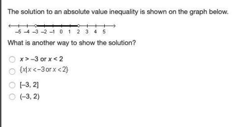 The solution to an absolute value inequality is shown on the graph below. what is another way to sho