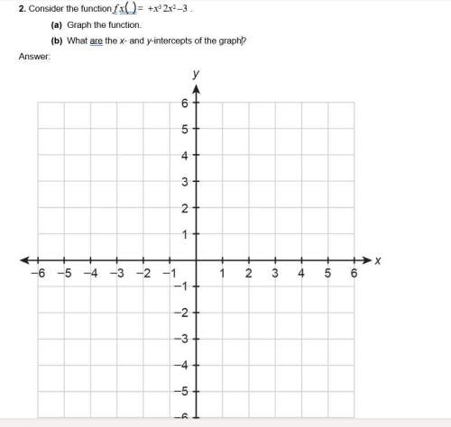 Consider the function f x( )= +x3 2x2 –3 .  (a) graph the function.  (b) what are the x-