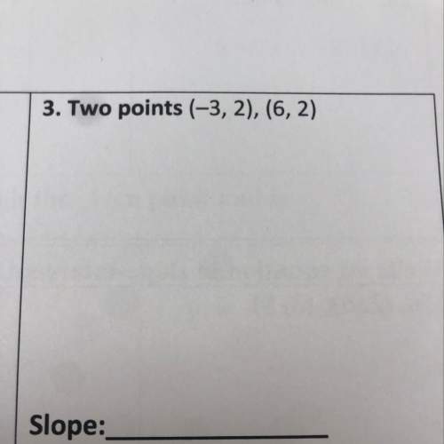 What is the slope of these points ?