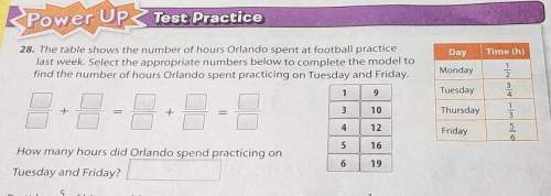 3. the table shows the number of hours orlando spent at football practicelast week. select the