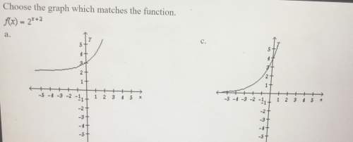 Choose the graph which matches the function f(x) 2^x+2