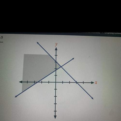 Which point below lies in the shaded area of the graph? (correct answer-gets 100 points) a.(0