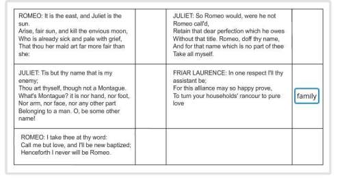 Label each quote from romeo and juliet as representing the theme of love or family