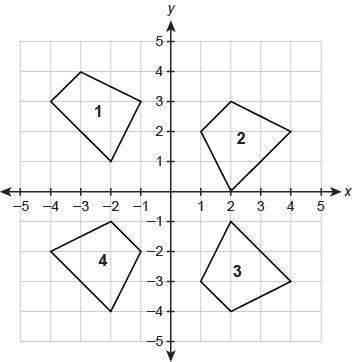 Urgent  which pairs of quadrilaterals can be shown to be congruent using rigid mot