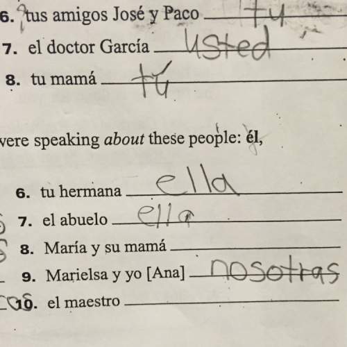 Which subject pronoun would you use if you were speaking about these people: el, ella, nosotros,nos