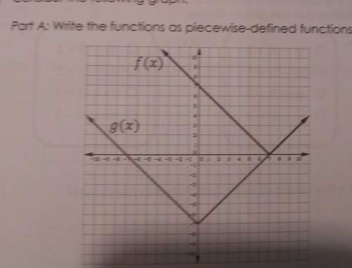 Potwrite the functions as piecewise-defined functions.----5-5--3 -2 -1