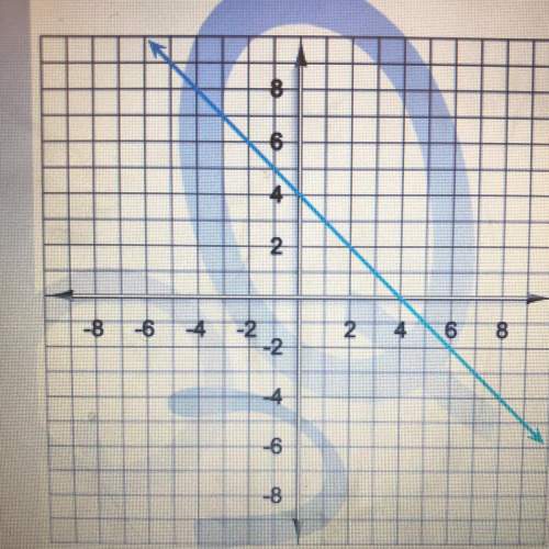 Find the slope of the line on the graph. write your answer as a fraction or a whole numb