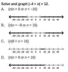 Solve and graph |–4 + n| &gt; 12. select the best answer from the choices provided