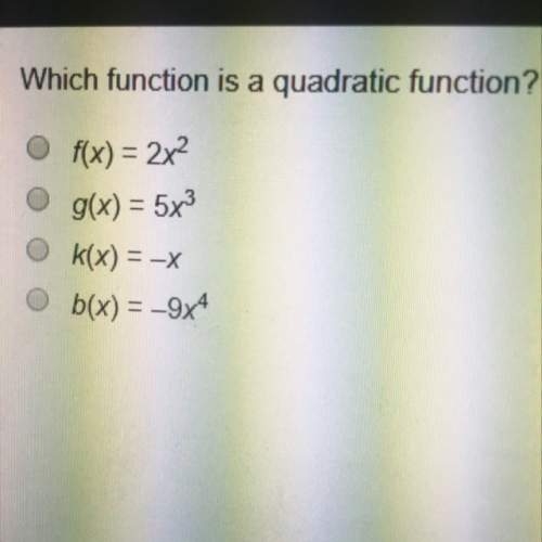 Which function is a quadratic function