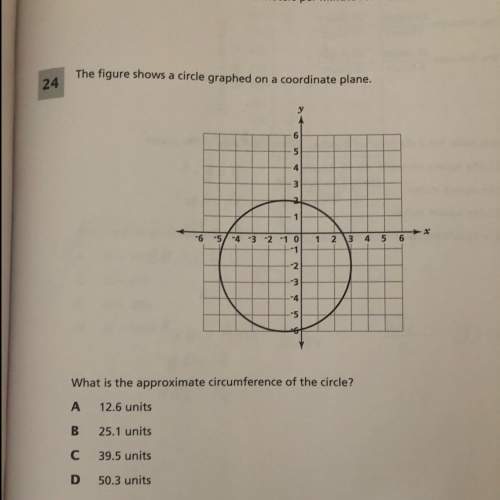 The figure shows a circle graphed on a coordinate plane.what is the approximaye circumference of the