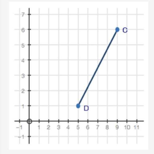 Find the y value for the point that divides the line segment cd into a ratio of 4: 1.