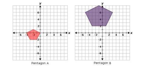 Which of the following best describes the graphs below?  a.  pentagon a is c