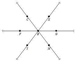(geometry a) review of reasoning and proof quiz 1.) what is the inverse of the following