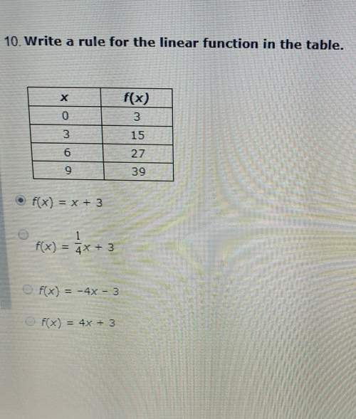 Write a rule for the linear function in the table?