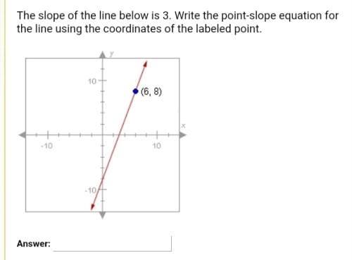 Write the point slope equation for the line