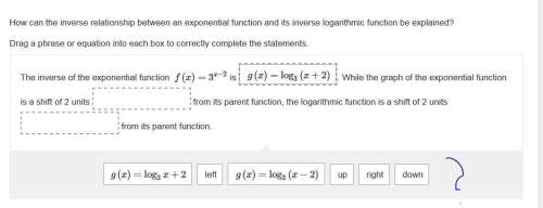How can the inverse relationship between an exponential function and its inverse logarithmic functio