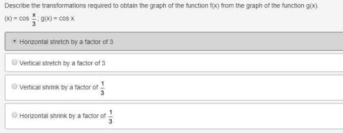 Describe the transformations required to obtain the graph of the function f(x) from the graph of the