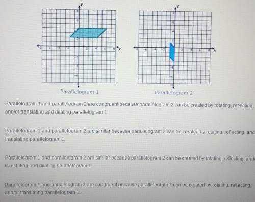 Which of the following best describes the parallelograms shown below?