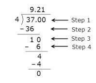 The steps to convert 37 over 4 to a decimal are shown below in which step is the first e