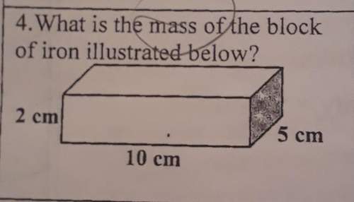 What is the mass of the block of iron illustrated below