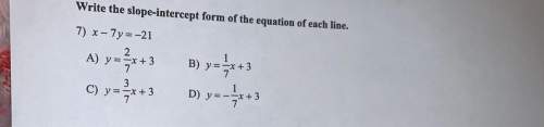 Write the slope intercept form of the equation of the line through the given point with the given sl