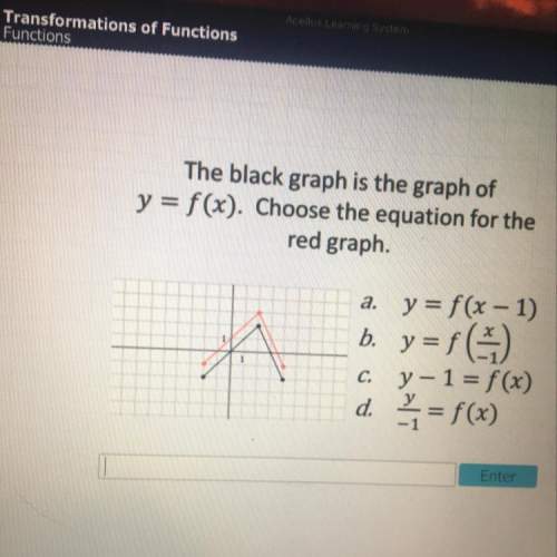 The black graph is the graph of y=f(x). choose the equation for the red graph.