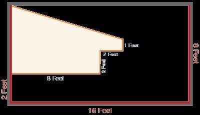 What is the area, in square feet, of the shaded region?  what is the area, in square feet, of
