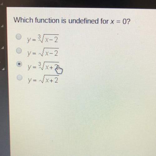 What function is undefined for x=0 ?