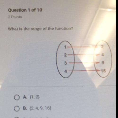 What is the range of that function?