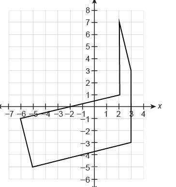 This figure is made up of a rectangle and parallelogram. what is the area of this figure