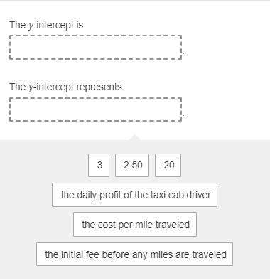 The graph shows the total fare, y, for a taxi ride with respect to the miles traveled, x.