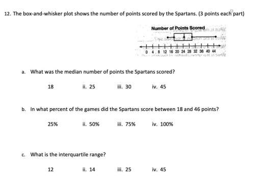 Answer quick ! the box-and-whisker plot shows the number of points scored by the spartans (see pict