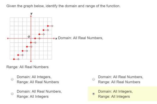 Can anyone with this domain and range? you!