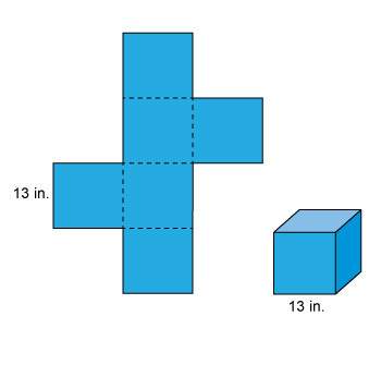 This is a picture of a cube and the net for the cube. what is the surface area of the cu