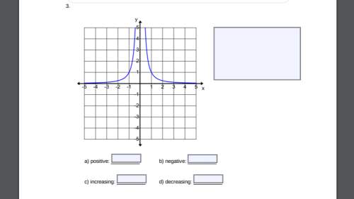 Analyzing a graph for each graph below, identify any interval(s) where the rational function is a) p