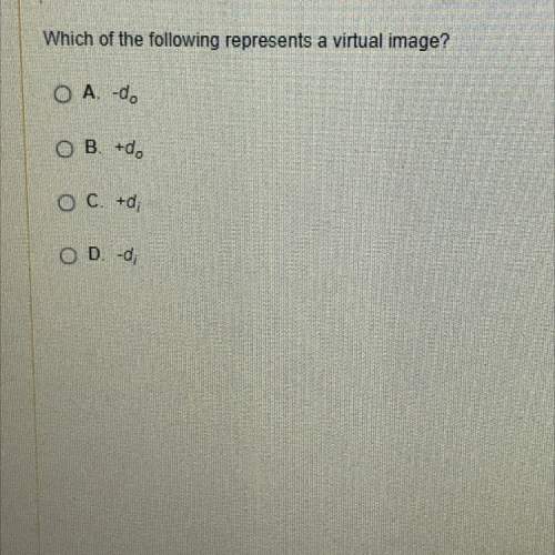 Which of the following represents a virtual image?