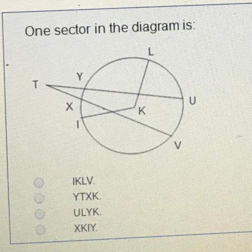 One sector in the diagram is:  iklv ytxk ulyk xkiy