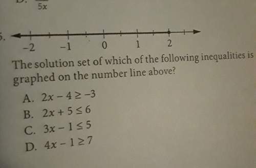 The solution set of which of the following inequalities is graphed on the number line above?