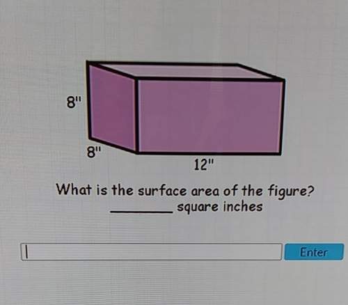 What is the surface area of the figure 8" 8" 12"
