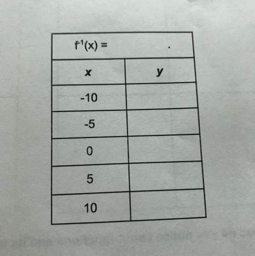 Me solve this. i’m really confused on it!