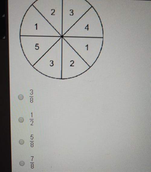 What is the probability of the complement of spinning an even number by using the spinner below