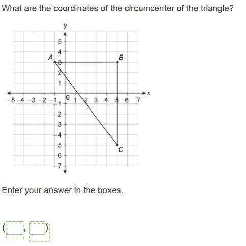 What are the coordinates of the circumcenter of the triangle ?