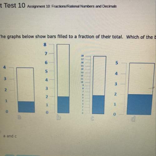 The graphs below show bars filled to a fraction of their total. which of the bars are filled to an e