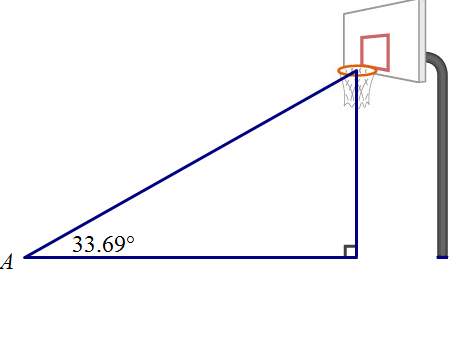Given that the horizontal distance from the hoop to the free throw line (at point a) is 15 feet, how