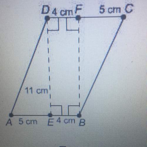 What is the area of this parallelogram?