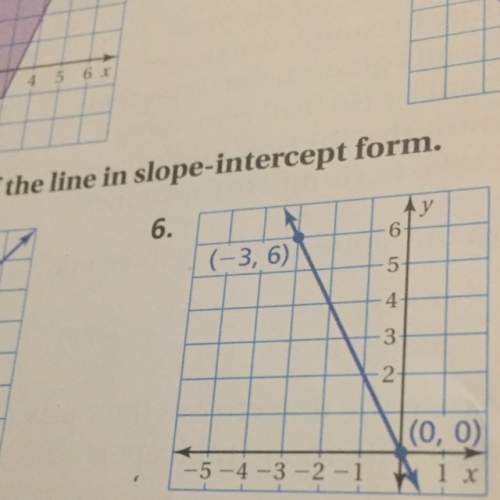 8th grade math equation of the line in slope intercept form